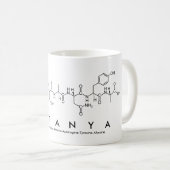 Mug nom peptide latanya (Devant droit)