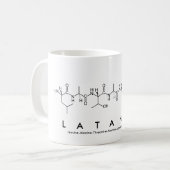 Mug nom peptide latanya (Devant gauche)