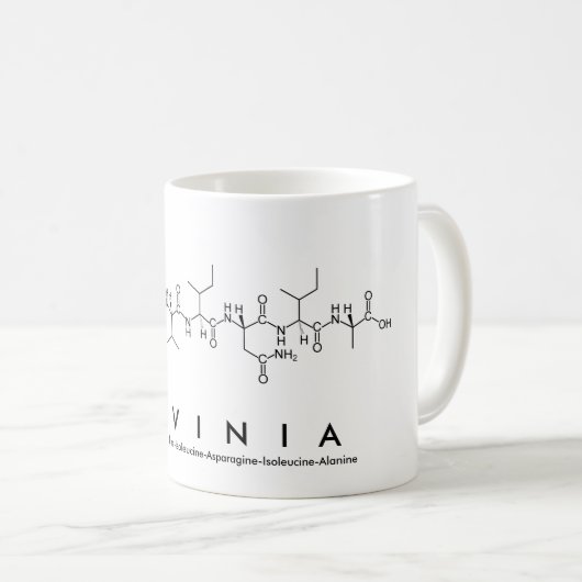 Mug nom peptide Lavinia (Devant droit)
