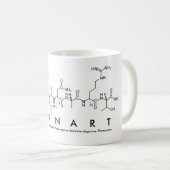 Mug nom peptide Lennart (Devant droit)
