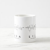 Mug nom peptide Lillia (Centre)