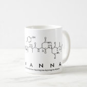 Mug nom peptide Lilyanna (Devant droit)