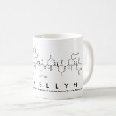 Mug nom peptide Llewellyn (Devant droit)