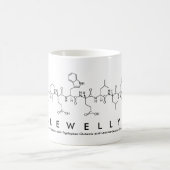 Mug nom peptide Llewellyn (Centre)