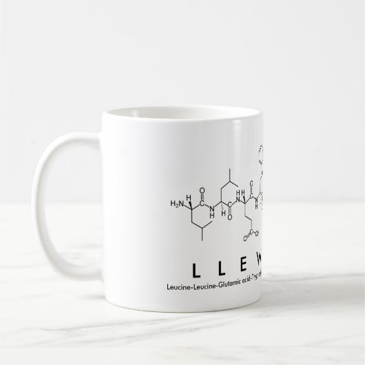 Mug nom peptide Llewellyn (Gauche)
