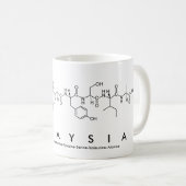 Mug nom peptide Malaisie (Devant droit)