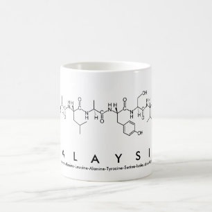 Mug nom peptide Malaisie