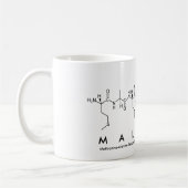 Mug nom peptide Malinda (Gauche)