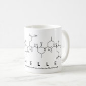 Mug nom peptide manelle (Devant droit)