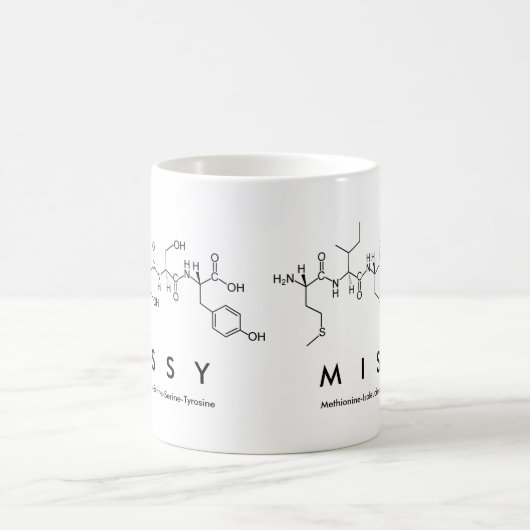 Mug nom peptide manquant (Centre)