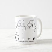 Mug nom peptide Marylyn (Devant droit)