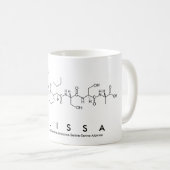 Mug nom peptide Melissa (Devant droit)