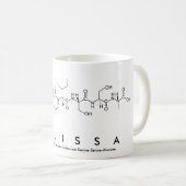 Mug nom peptide Milissa (Devant droit)