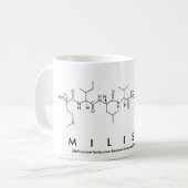 Mug nom peptide Milissa (Devant gauche)