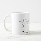 Mug nom peptide Milissa (Gauche)