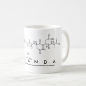 Mug nom peptide Miranda (Devant droit)