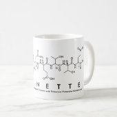 Mug nom peptide nannette (Devant droit)