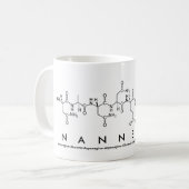 Mug nom peptide nannette (Devant gauche)
