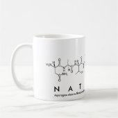 Mug nom peptide Nathalie (Gauche)