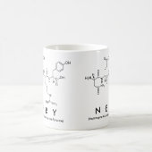 Mug nom peptide Nery (Centre)