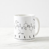 Mug nom peptide Nichelle (Devant droit)