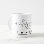 Mug nom peptide phyllis (Devant gauche)