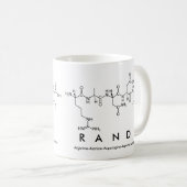 Mug nom peptide Randi (Devant droit)