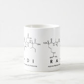 Mug nom peptide Randi (Centre)