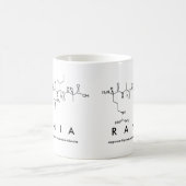 Mug nom peptide Rania (Centre)