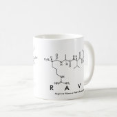 Mug nom peptide Ravi (Devant droit)