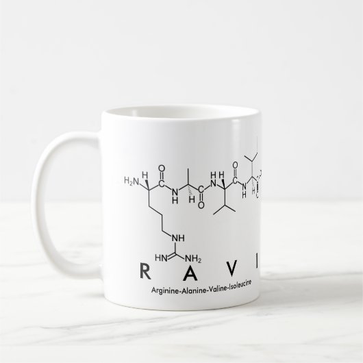 Mug nom peptide Ravi (Gauche)