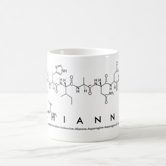 Mug nom peptide Rhianna (Centre)