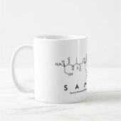 Mug nom peptide Samatha (Gauche)