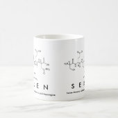 Mug nom peptide seren (Centre)