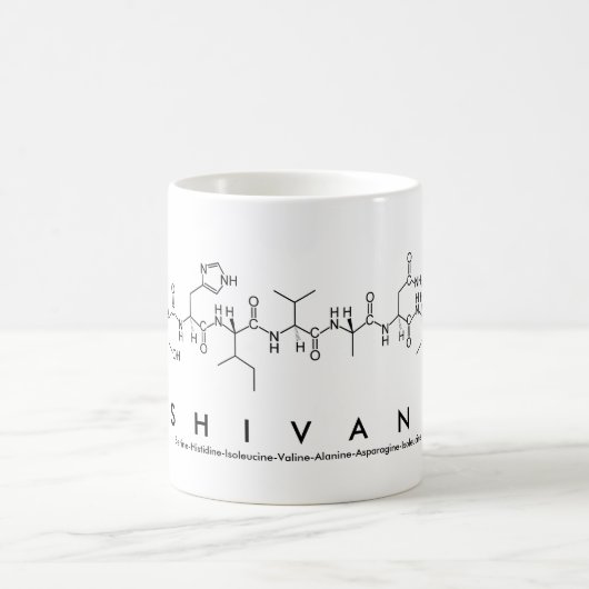 Mug nom peptide Shivani (Centre)