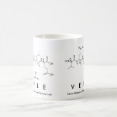 Mug nom peptide verle (Centre)