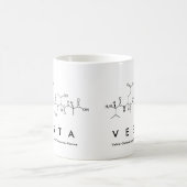 Mug nom peptide Vesta (Centre)