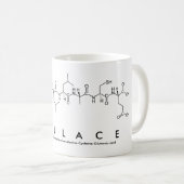 Mug nom peptide Wallace (Devant droit)