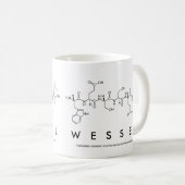 Mug nom peptide Wessel (Devant droit)