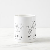 Mug nom peptide Wessel (Centre)