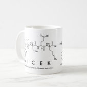 Mug nom peptide Wicek (Devant gauche)