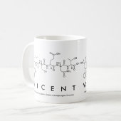 Mug nom peptide Wicent (Devant gauche)