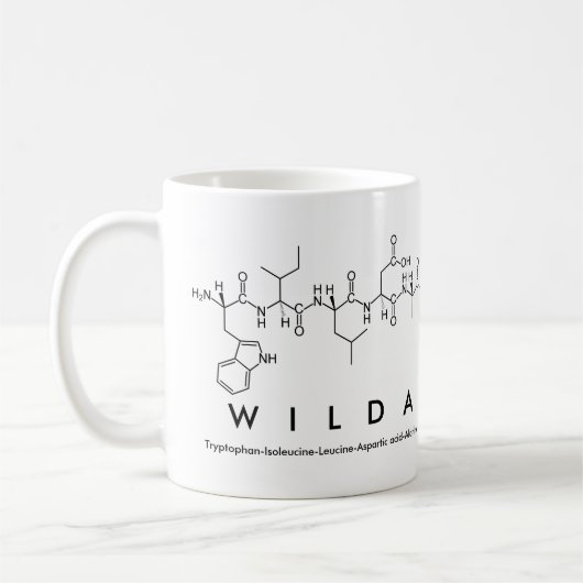 Mug nom peptide Wilda (Gauche)