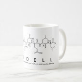 Mug nom peptide Windell (Devant droit)