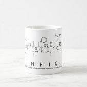 Mug nom peptide Winfield (Centre)