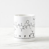 Mug nom peptide Winfred (Centre)