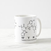 Mug nom peptide Wynn (Devant droit)