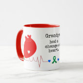 Mug Nom personnalisable Changement de greffe cardiaque (Devant gauche)