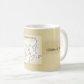 Mug Nom personnalisé, Bénédiction pour l'anniversaire  (Devant droit)