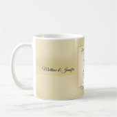 Mug Nom personnalisé, Bénédiction pour l'anniversaire  (Gauche)